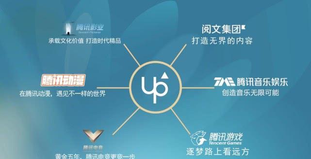 個(gè)性化服務(wù)重塑娛樂內(nèi)容生產(chǎn)方式