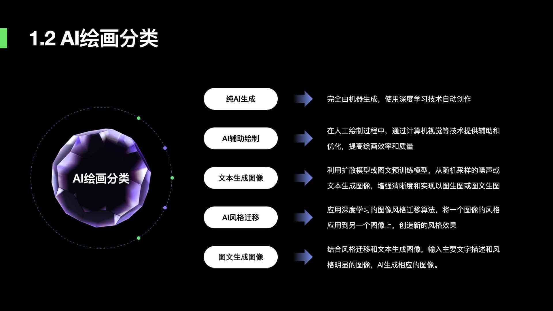AI與文化創(chuàng)意領(lǐng)域的跨界融合應(yīng)用深度探討