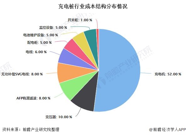 娛樂(lè)行業(yè)數(shù)字化創(chuàng)新，提升市場(chǎng)競(jìng)爭(zhēng)力之道