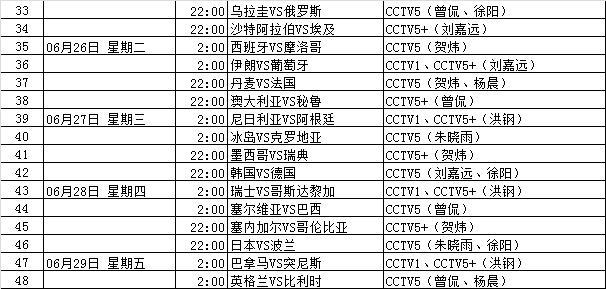 世界杯小組賽賽程揭曉，球迷熱情期待激情碰撞之夜