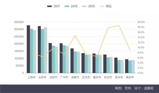 電影行業(yè)面臨困境，票房低迷，急尋突破之道