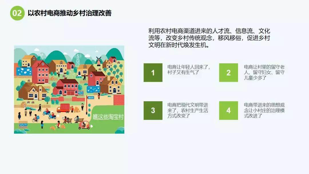 電商平臺鄉(xiāng)村助農(nóng)計劃，重塑鄉(xiāng)村經(jīng)濟新動力