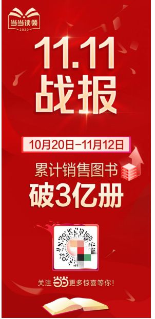 電商與社區(qū)零售融合重塑零售業(yè)態(tài)的未來(lái)之路