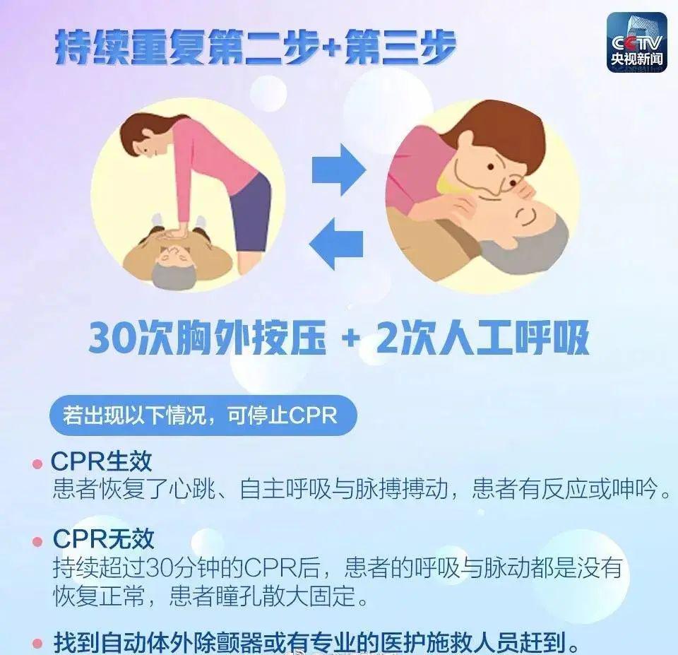 遇到心跳驟停時(shí)的家庭急救步驟