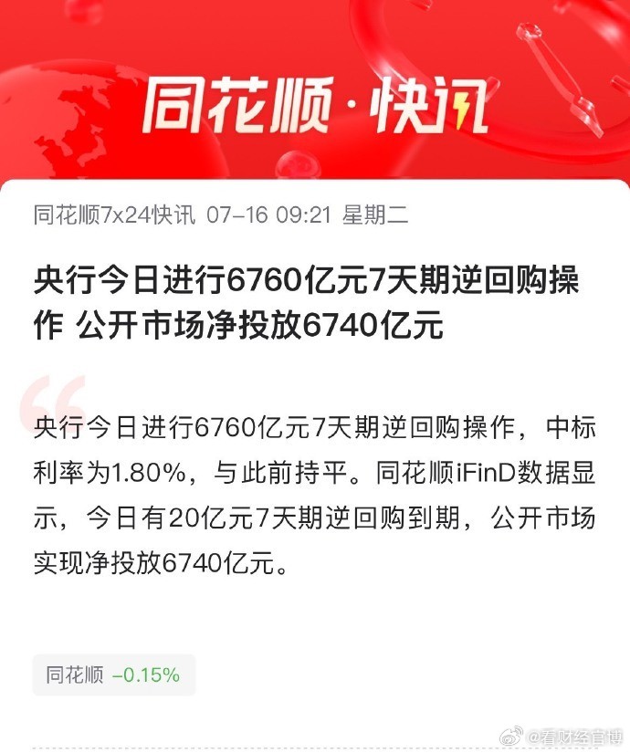 央行面臨逆回購(gòu)到期高峰，如何應(yīng)對(duì)市場(chǎng)資金流動(dòng)性挑戰(zhàn)？