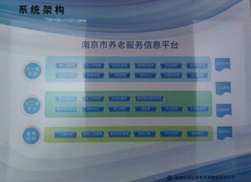 社區(qū)養(yǎng)老新模式試點，探索高效便利服務(wù)體系之路