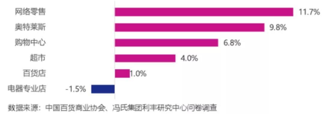 南西子 第10頁