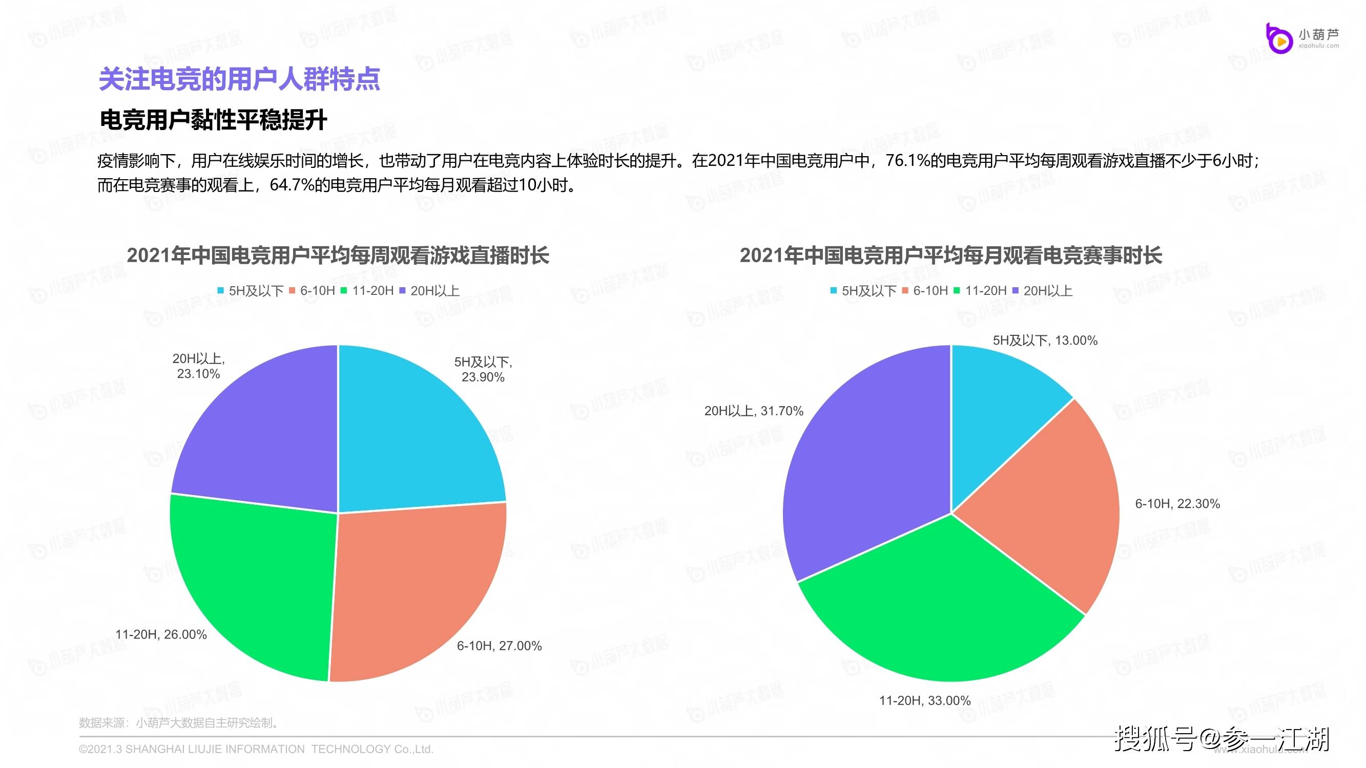 數(shù)據(jù)洞察，娛樂行業(yè)數(shù)字化發(fā)展的關(guān)鍵驅(qū)動(dòng)力