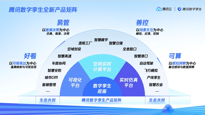 數(shù)字化技術(shù)引領(lǐng)娛樂(lè)產(chǎn)業(yè)多元化發(fā)展之路