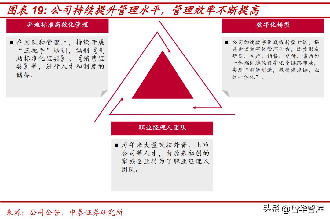 數(shù)字化互動(dòng)娛樂(lè)，提升用戶粘性的策略探討