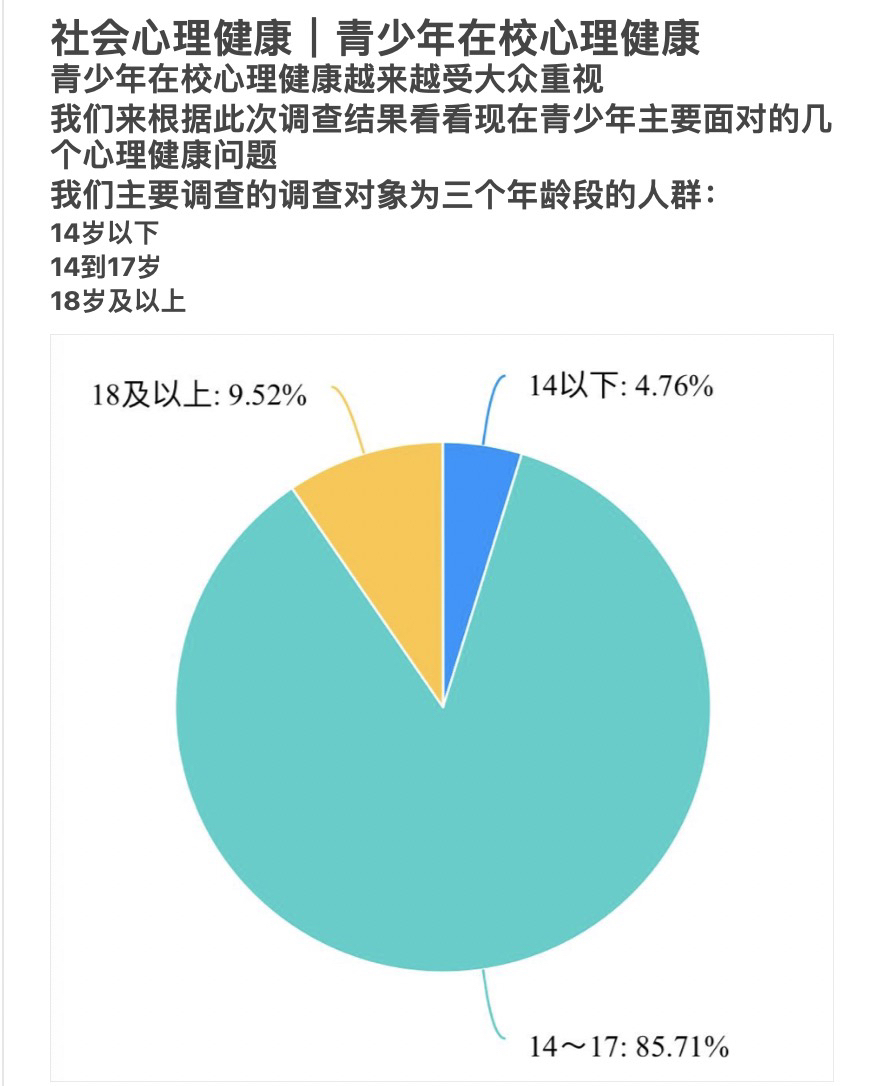 風(fēng)司命 第10頁