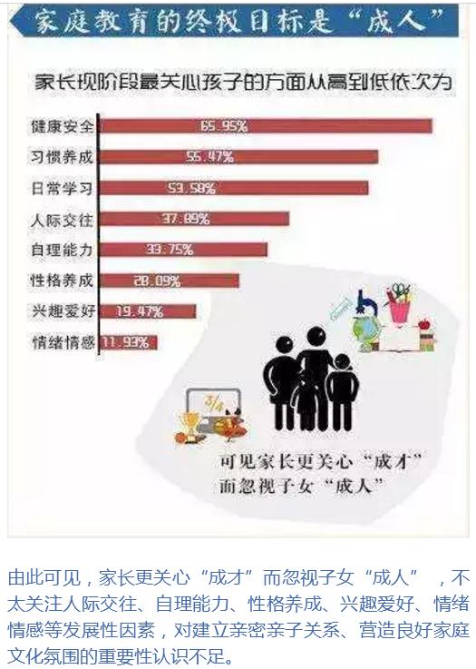 家庭教育對(duì)孩子人際關(guān)系塑造的深遠(yuǎn)影響