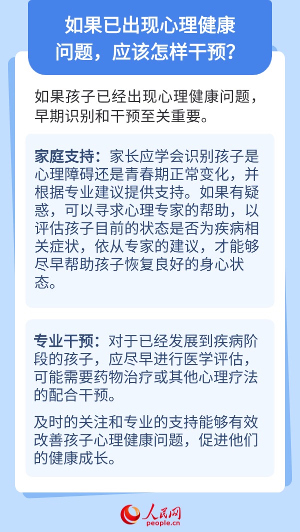 父母關(guān)注心理健康對(duì)孩子成長(zhǎng)的影響與啟示