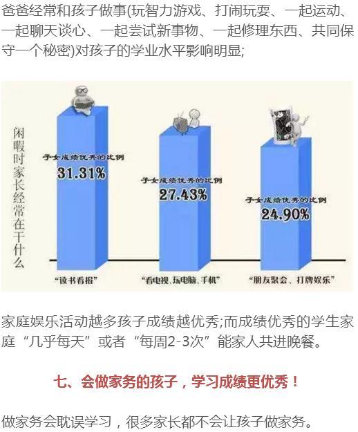 家庭教育，如何助力孩子平衡學(xué)業(yè)與生活？