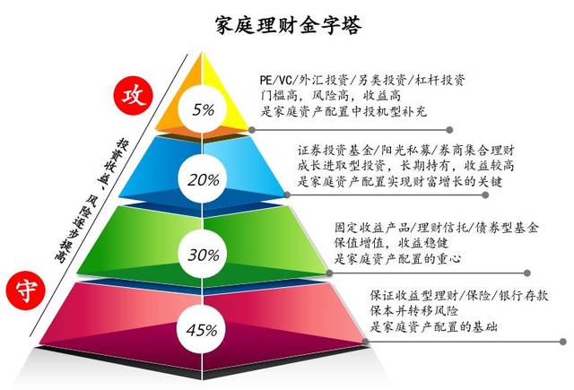 往事笑忘 第10頁