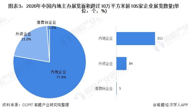 科技企業(yè)引領未來經濟競爭格局的策略之道