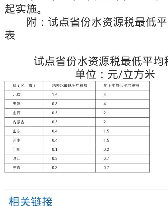 梁慕橙 第10頁