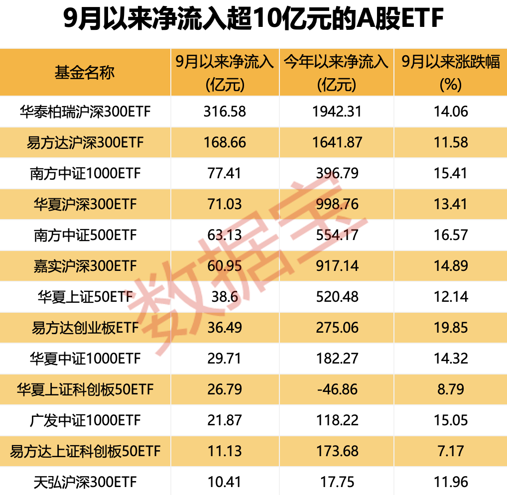 外資上調(diào)中國(guó)資產(chǎn)目標(biāo)價(jià)，全球投資者信心與展望