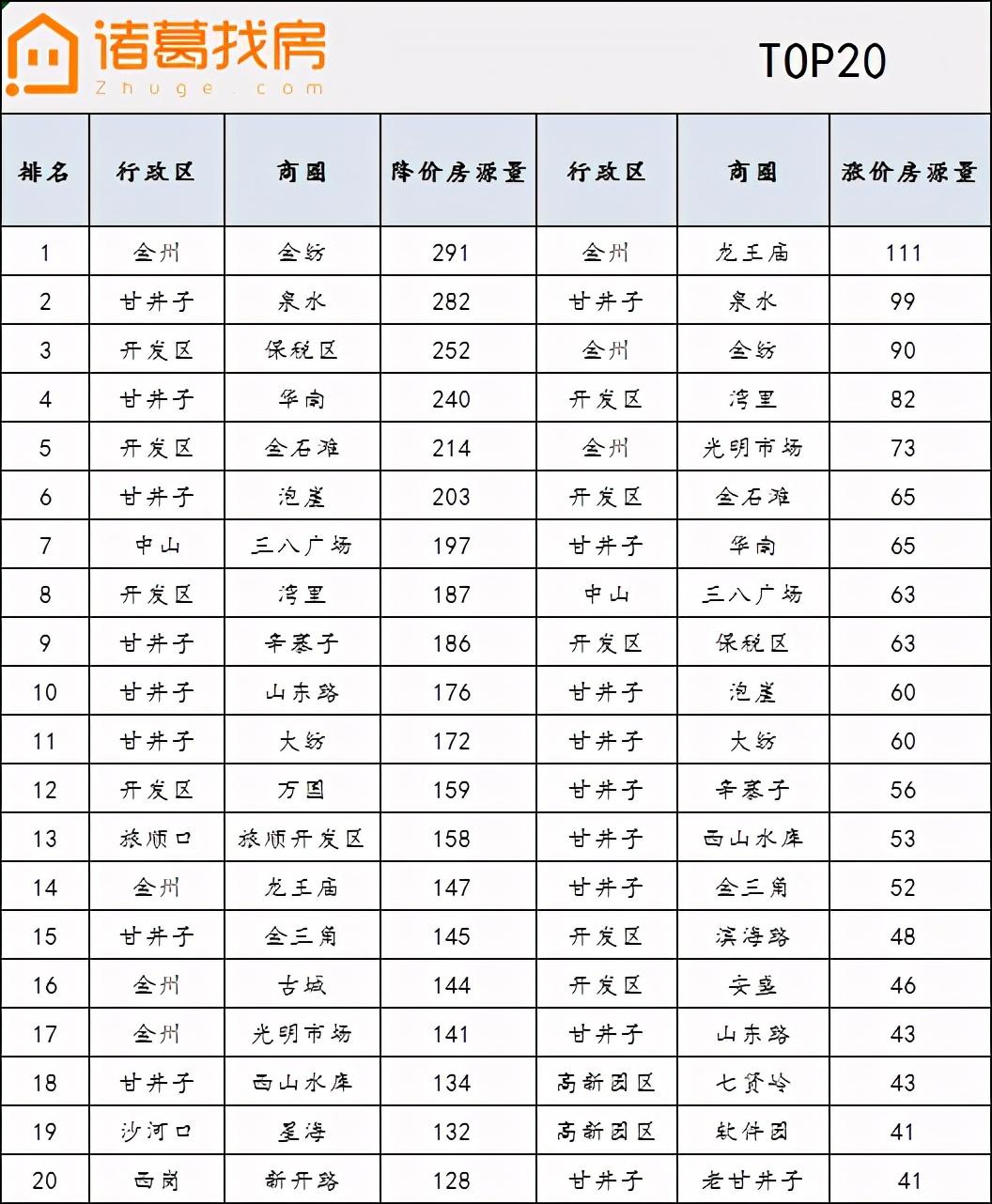 中國(guó)樓市金秋回穩(wěn)態(tài)勢(shì)深度解析，最新動(dòng)態(tài)與未來(lái)趨勢(shì)展望