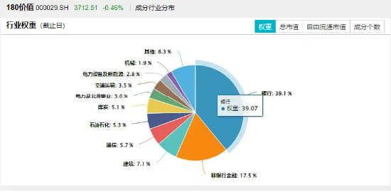 工商銀行A股股息派發(fā)，深度分析與未來(lái)展望
