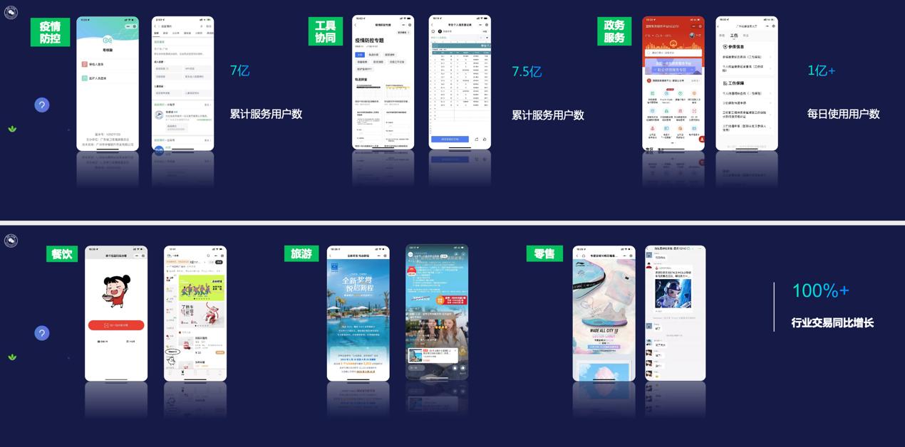 新型支付技術(shù)重塑全球經(jīng)濟(jì)交易模式