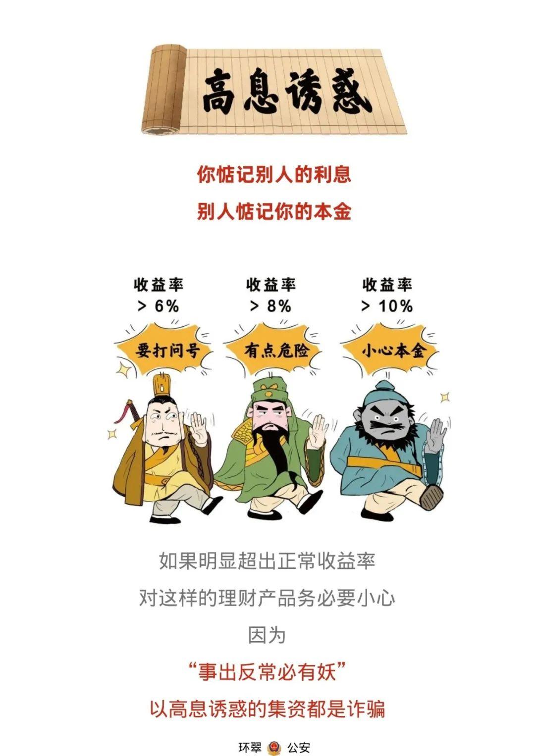 家庭理財(cái)，投資項(xiàng)目選擇與風(fēng)險(xiǎn)分析攻略