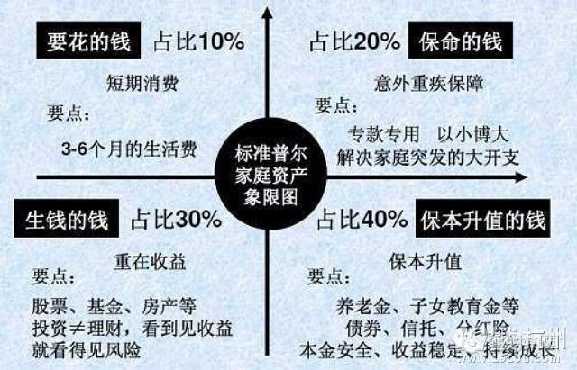 家庭理財秘籍，解決現(xiàn)金流問題的有效策略