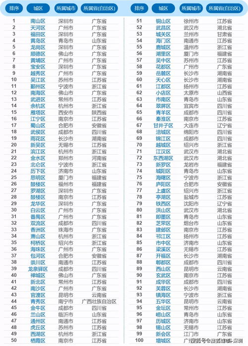 精品國(guó)產(chǎn)不卡一區(qū)二區(qū)三區(qū),全面驅(qū)動(dòng)智能升級(jí)_煥新藍(lán)圖33.00.96