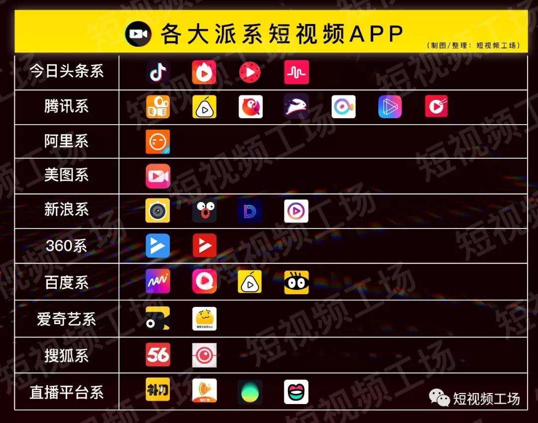 又色又爽又黃的視頻軟件app,開(kāi)創(chuàng)未來(lái)科技藍(lán)圖_創(chuàng)新版40.73.31