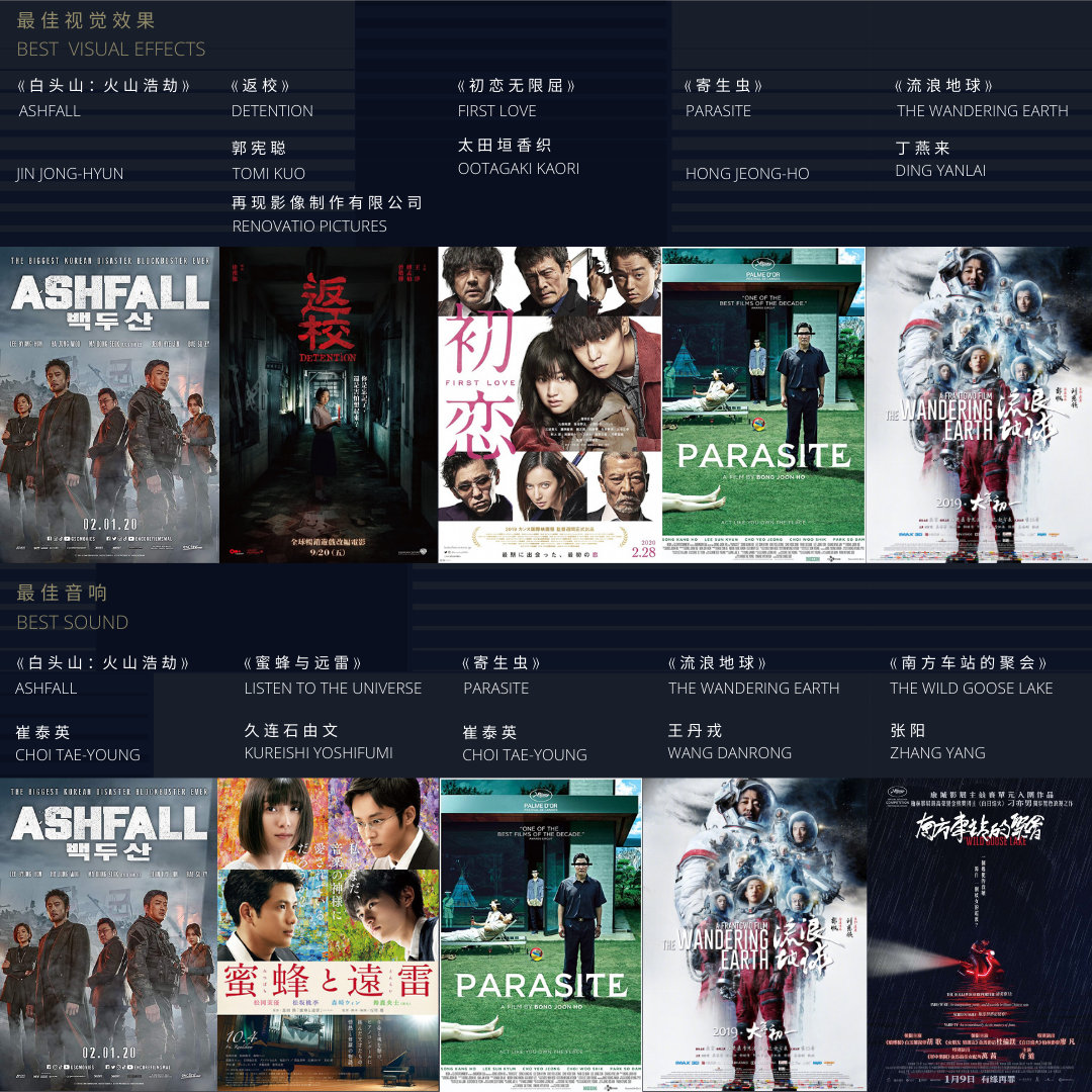 梁以晨 第6頁