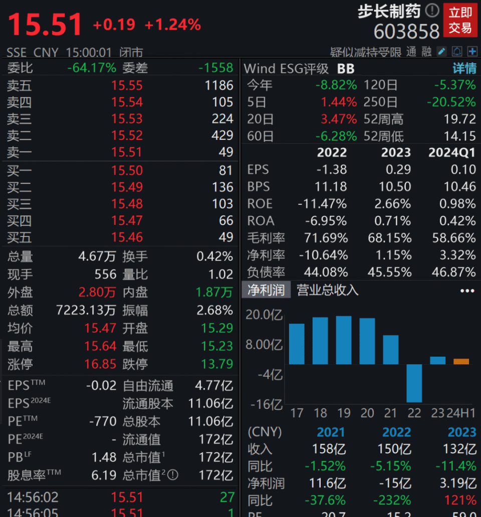 國產卡一卡二卡3卡4亂碼,科學創(chuàng)新智慧落地_先鋒版32.79.96