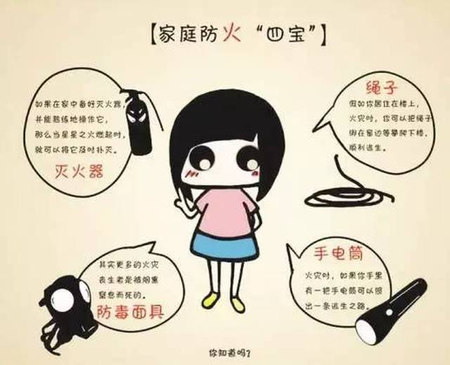 家庭安全：火災(zāi)中如何保護貴重物品,科學(xué)路徑落地指引_領(lǐng)航版33.01.22