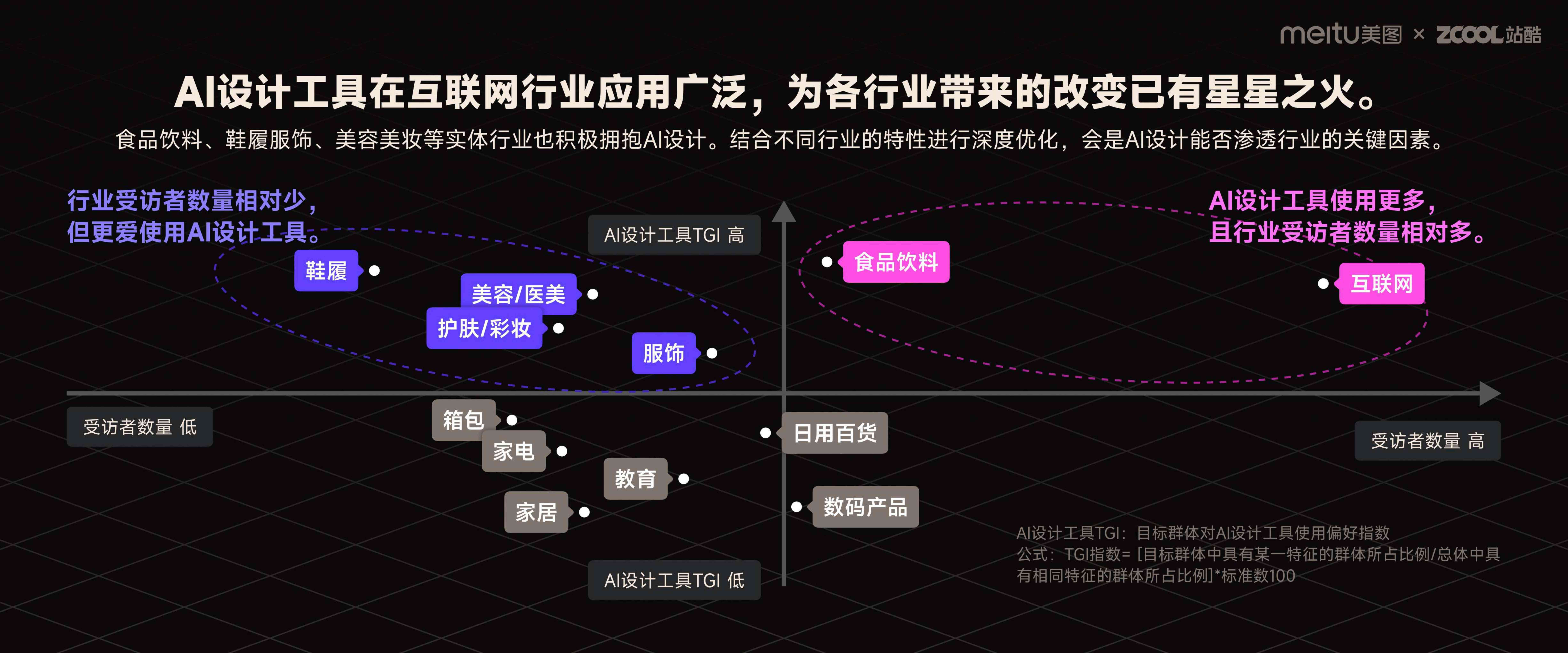 智能算法優(yōu)化文化創(chuàng)意產(chǎn)品用戶體驗(yàn)