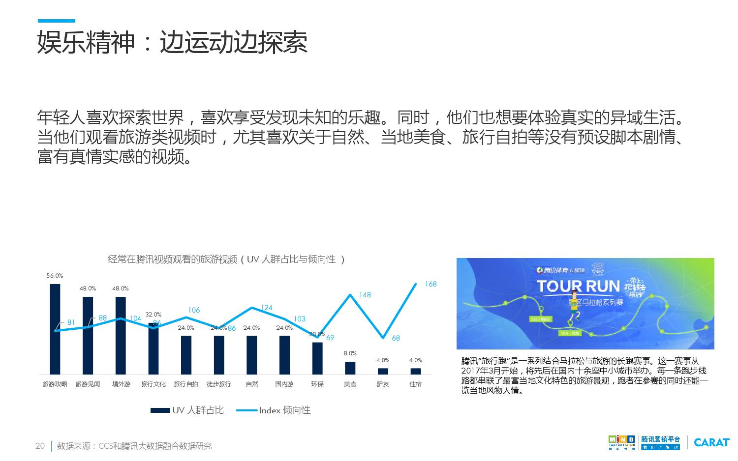 新媒體娛樂重塑觀眾社交娛樂新模式,路徑精準(zhǔn)優(yōu)化智能應(yīng)用_智達(dá)版38.60.93