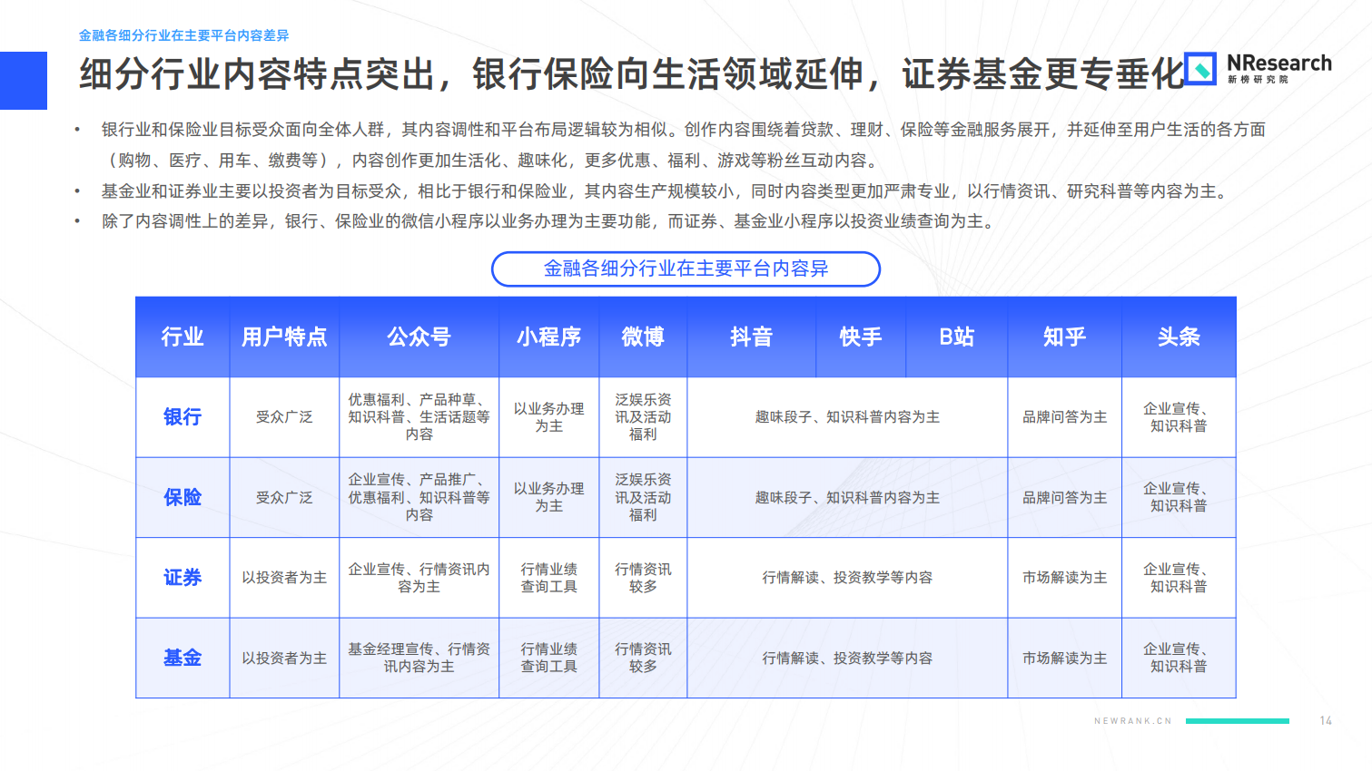 新媒體娛樂構(gòu)建觀眾內(nèi)容體驗(yàn)智能化流程,數(shù)據(jù)驅(qū)動(dòng)全域優(yōu)化_未來版54.02.37