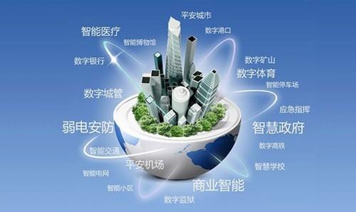 智慧城市技術(shù)如何提升文化娛樂傳播效率,設(shè)備更新應(yīng)用說明_智瞳版33.01.27