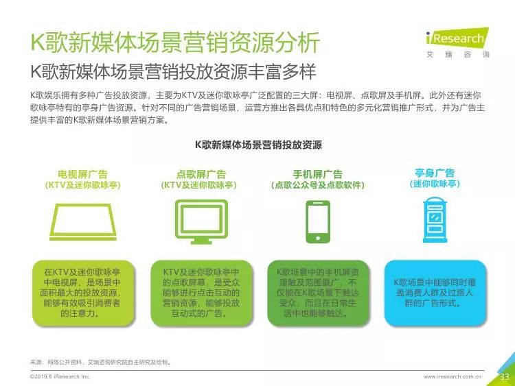 新媒體娛樂推動用戶體驗從感知到共鳴升級