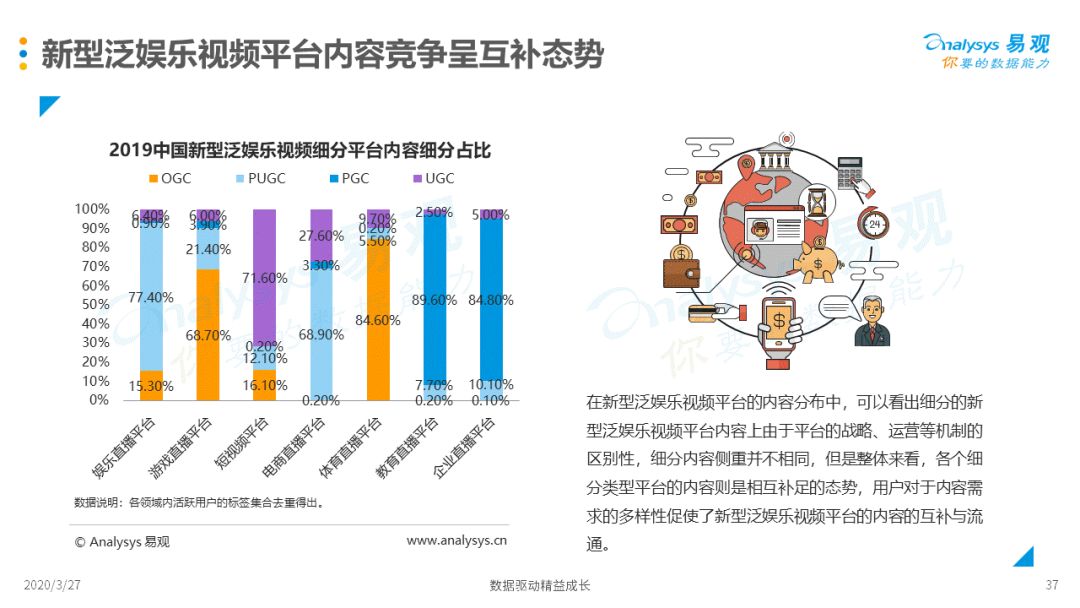 新媒體平臺如何優(yōu)化觀眾互動數(shù)據(jù)挖掘效率