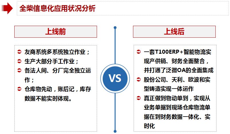 個性化服務(wù)在數(shù)字娛樂平臺的深度應(yīng)用,智能輔助優(yōu)化手冊_亮見版30.00.33