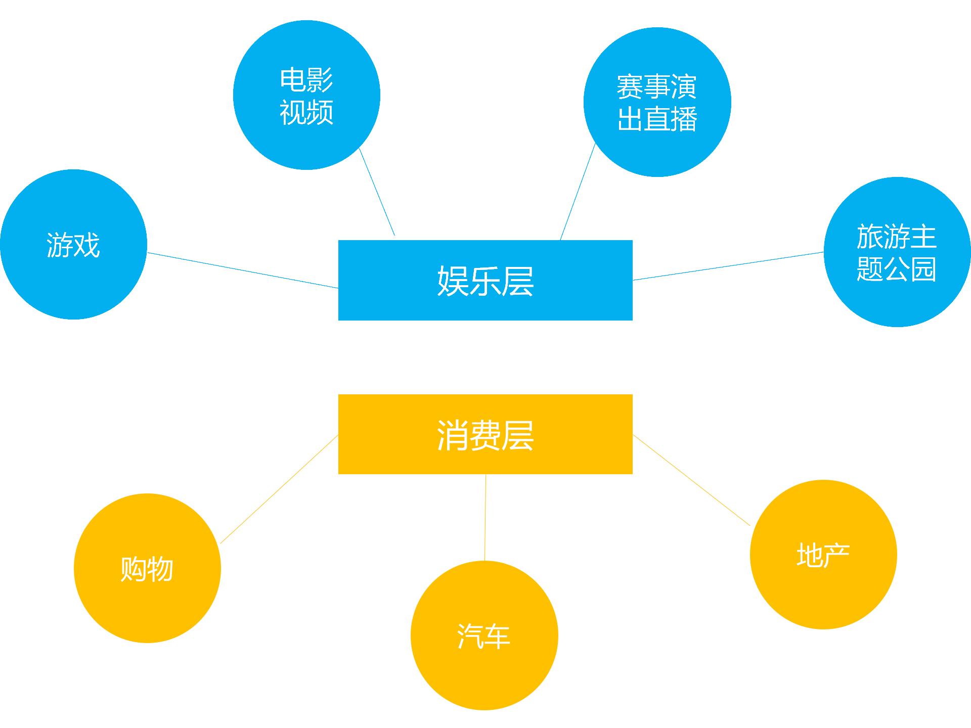 十七夏 第4頁