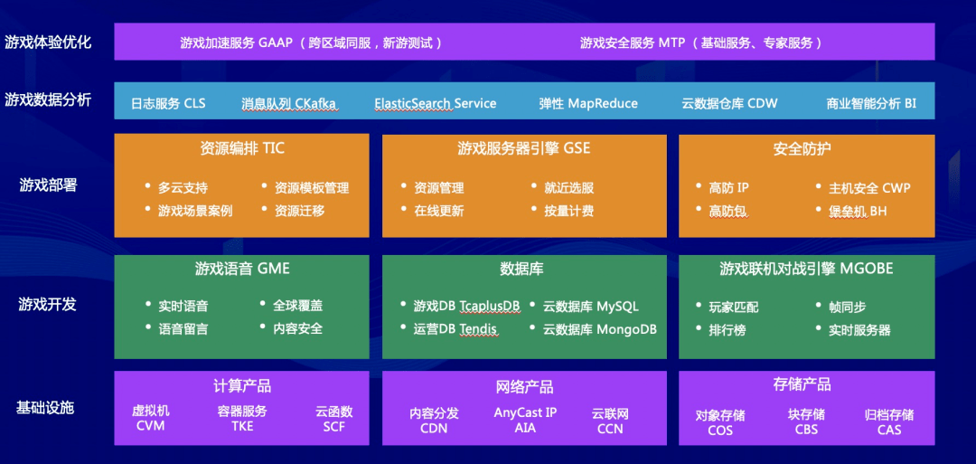 娛樂科技如何為用戶提供定制化服務(wù)體驗,高效創(chuàng)新解決方法_起航新篇90.38.82