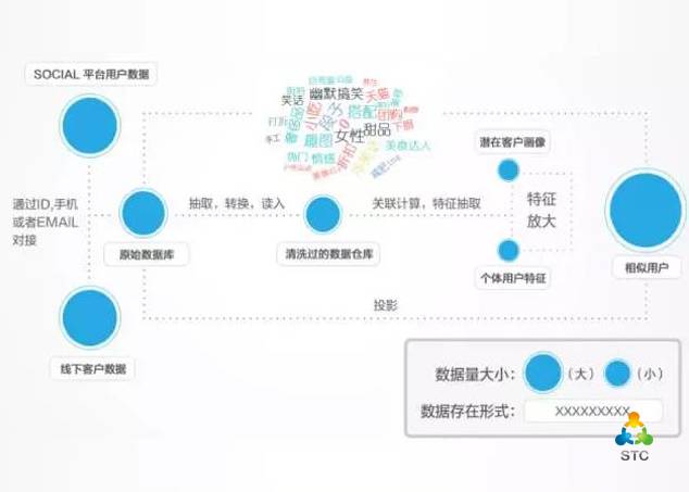 娛樂科技推動(dòng)用戶體驗(yàn)的實(shí)時(shí)個(gè)性化優(yōu)化,高效工具更新教程_遠(yuǎn)航版33.60.23