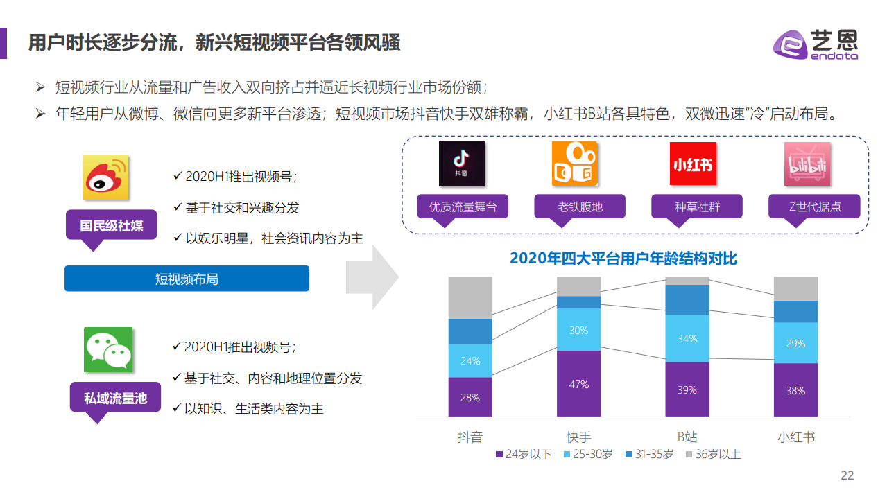 AI技術(shù)優(yōu)化文化創(chuàng)意內(nèi)容傳播路徑