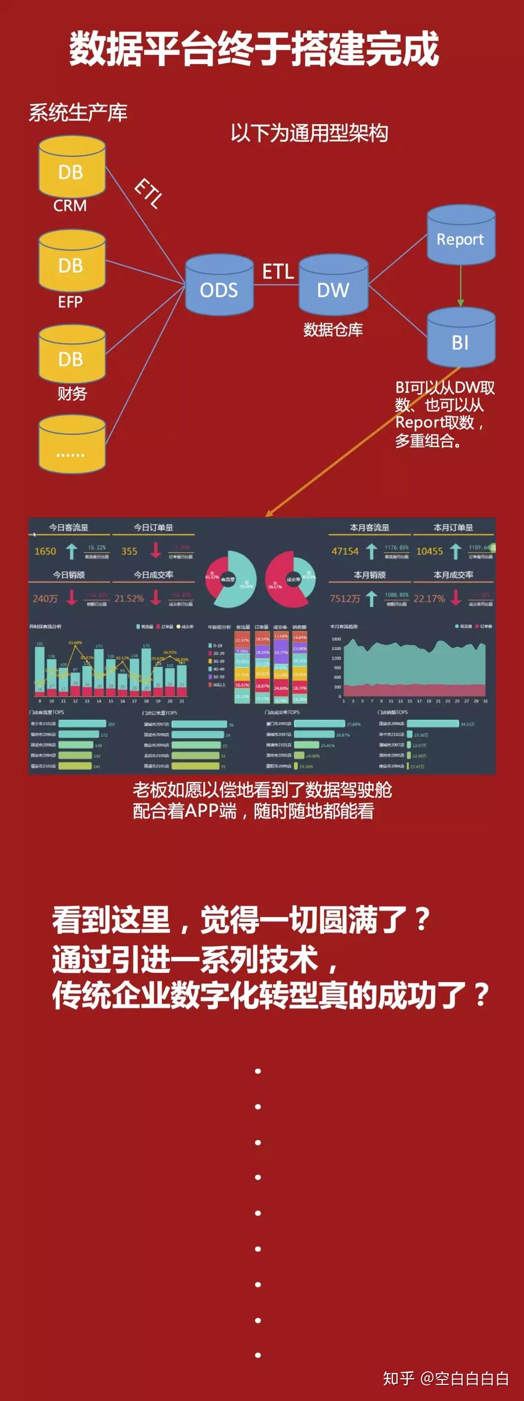 數(shù)字化平臺(tái)如何改變傳統(tǒng)演藝產(chǎn)業(yè)模式,圖形化操作系統(tǒng)升級_奢華版90.38.27