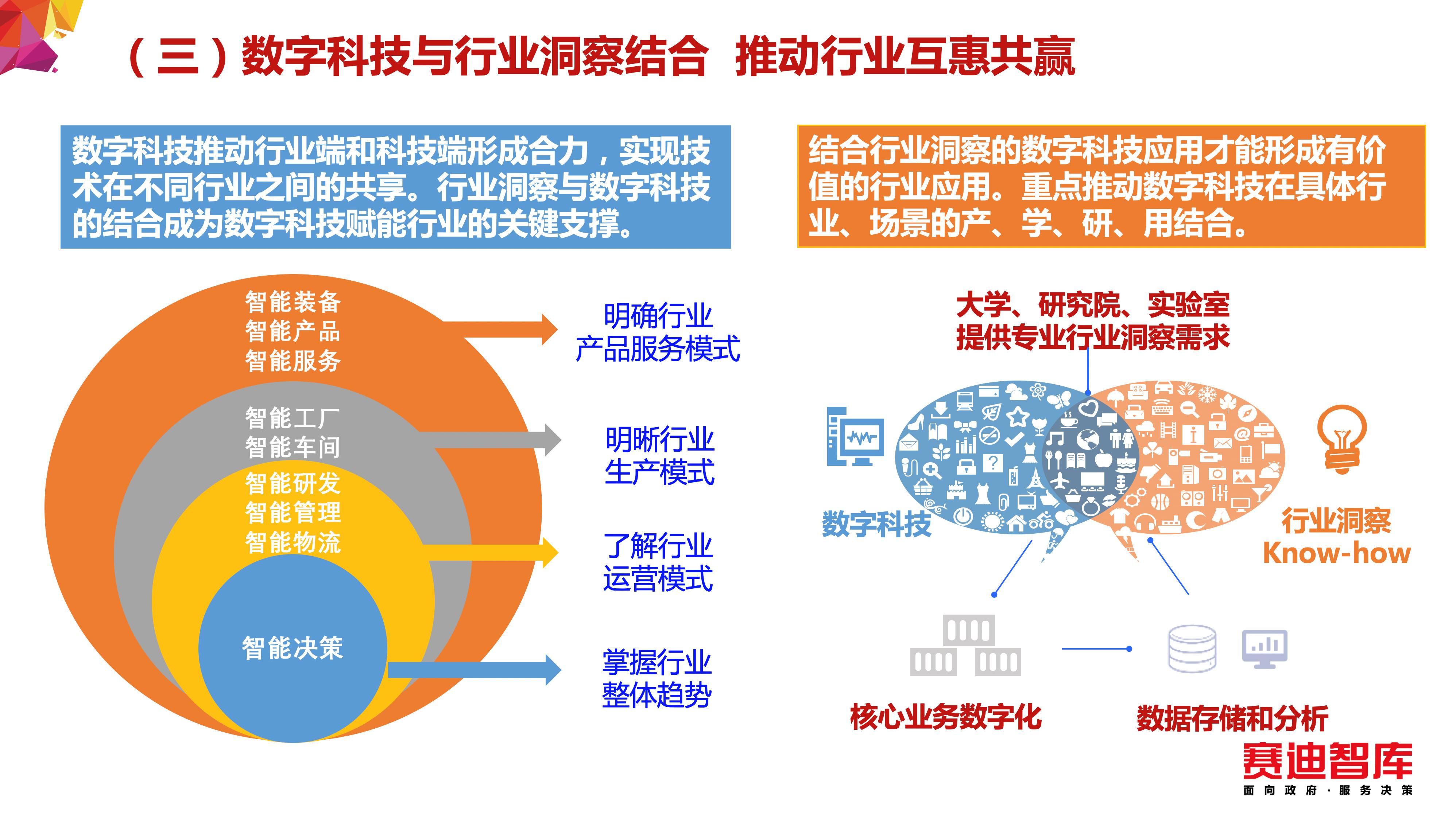 數(shù)據(jù)洞察如何為娛樂產(chǎn)業(yè)提供戰(zhàn)略支持,高效資源優(yōu)化協(xié)作案_頂尖版34.13.65
