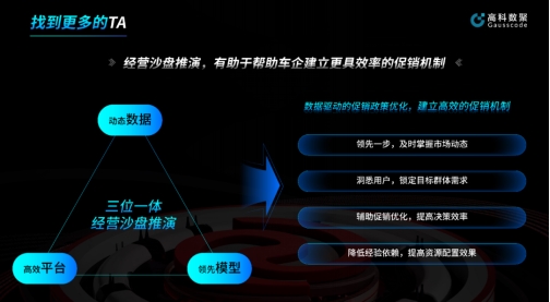 科技手段助力傳統(tǒng)文化的交互式體驗(yàn)升級,跨行業(yè)協(xié)同管理機(jī)制_開啟新篇80.13.69