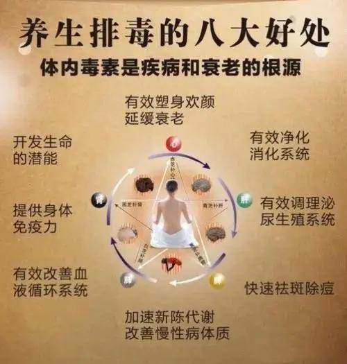 健康排毒：中醫(yī)如何看待腸道清理,精準(zhǔn)路徑設(shè)計(jì)優(yōu)化_尊享版19.06.34
