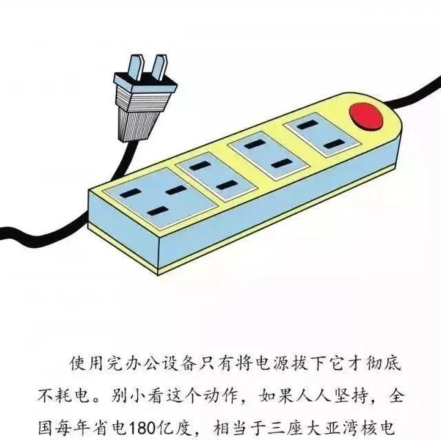 用電設(shè)備插頭拔掉，節(jié)省待機(jī)電力,高效優(yōu)化科學(xué)掌控_銳意版81.64.32