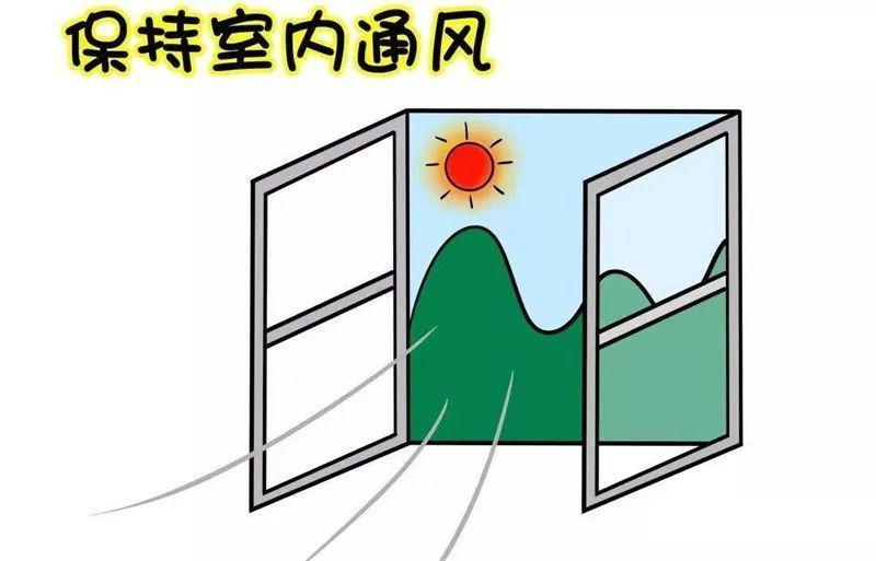 開(kāi)窗通風(fēng)，減少空調(diào)電力消耗,高效模塊路徑規(guī)劃_尊享版04.68.56