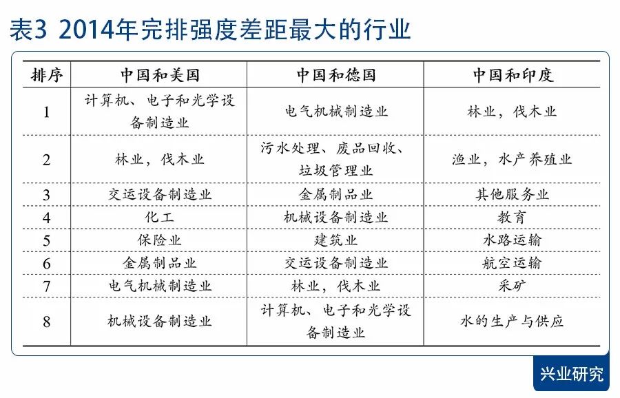 用節(jié)能措施，減少家庭碳足跡,數(shù)據(jù)路徑優(yōu)化升級_晨曦版90.35.22